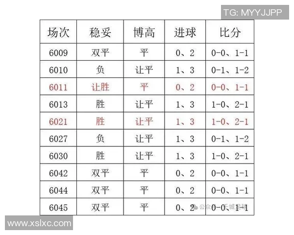 菲尔特与波鸿精彩对决比分直播全程跟踪分析与实时更新